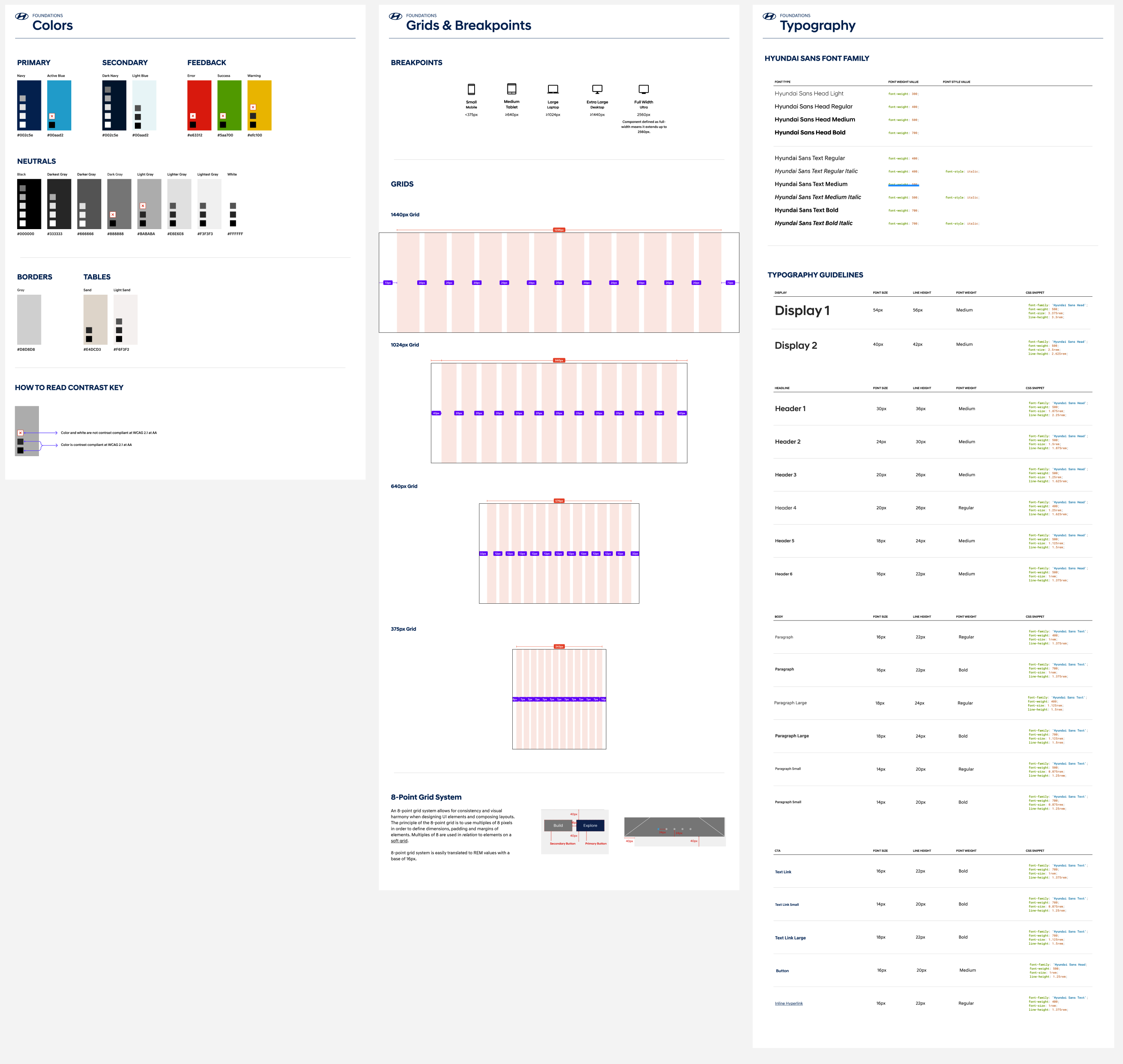 Hyundai design system foundations showing color palette, typographic scale, and type contrast documentation