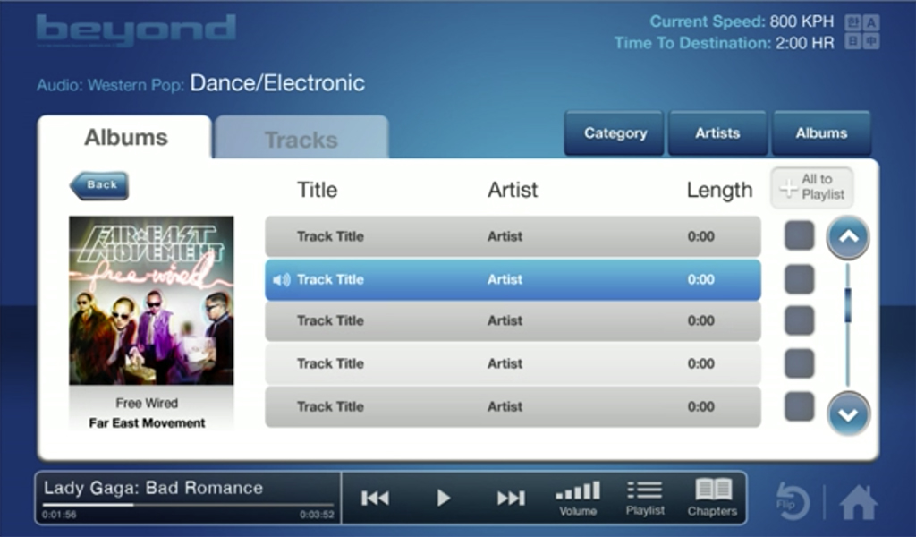 Beyond IFE more options