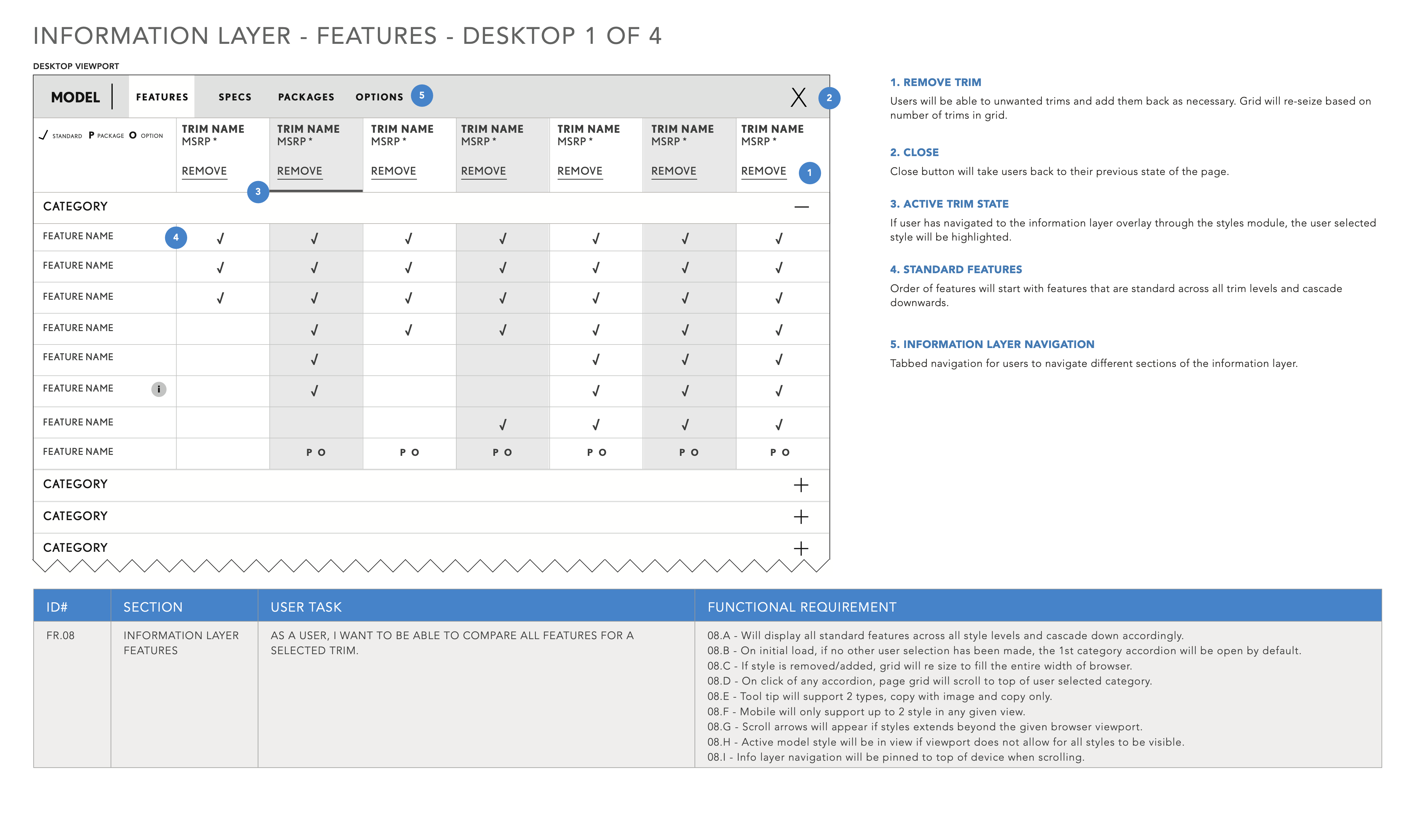 Information Layer desktop